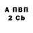 ТГК Wax NB 61